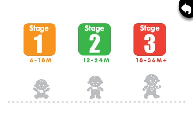 Patrick Shape Sorting House截图3