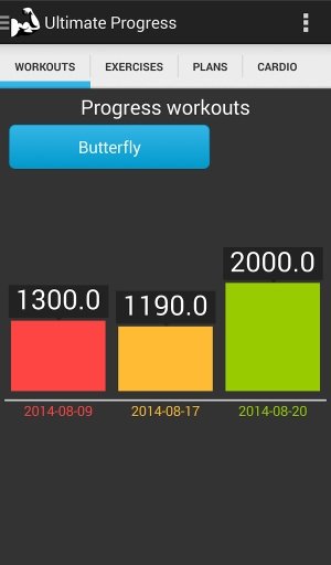 Ultimate Progress截图1