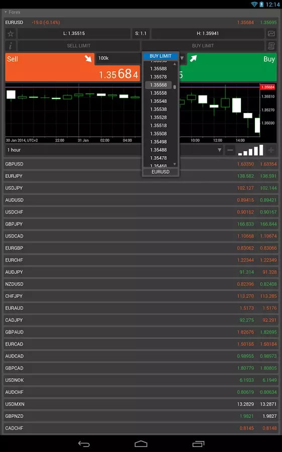 Romanov Capital cTrader截图10