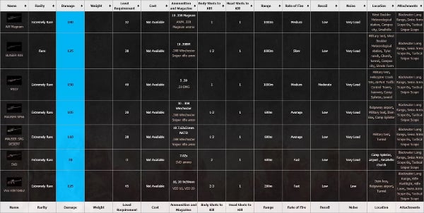 Wiki infestation截图3