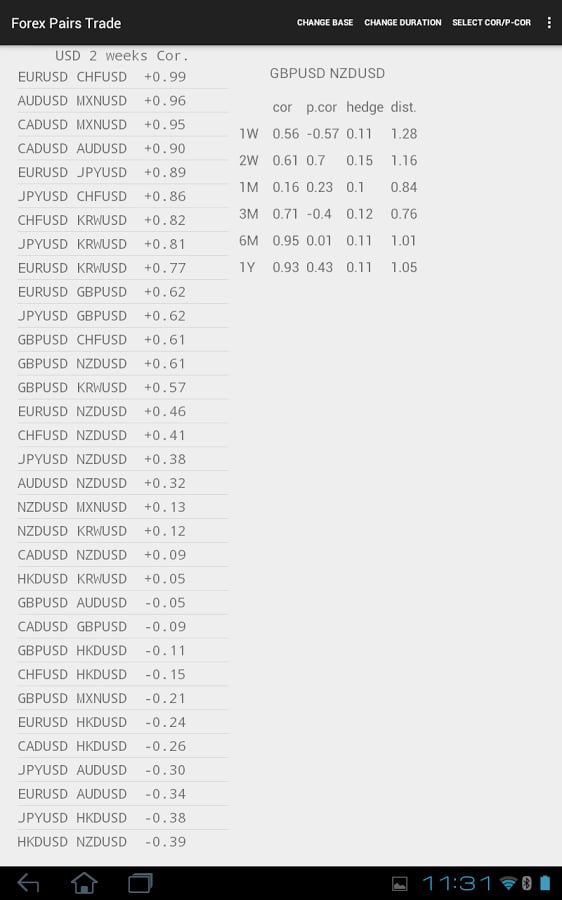 Forex Pairs Trade截图2