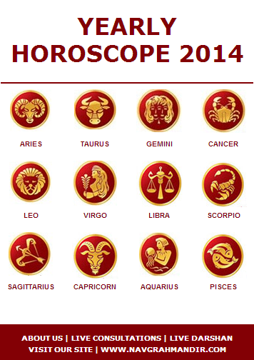 Free Yearly Horoscope 2014截图1