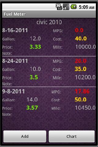 Fuel Meter截图4