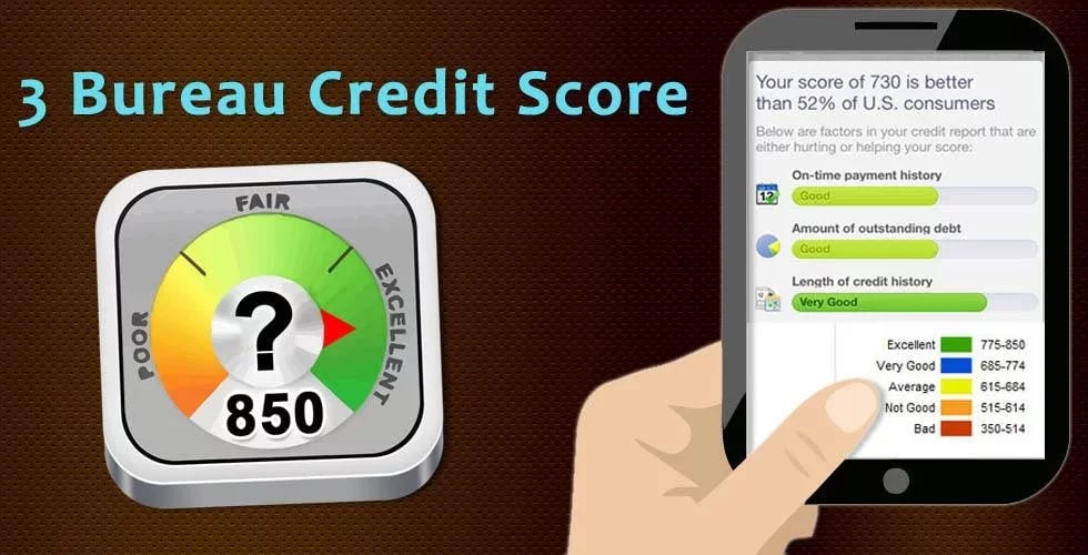 3 Bureau Credit Score截图3