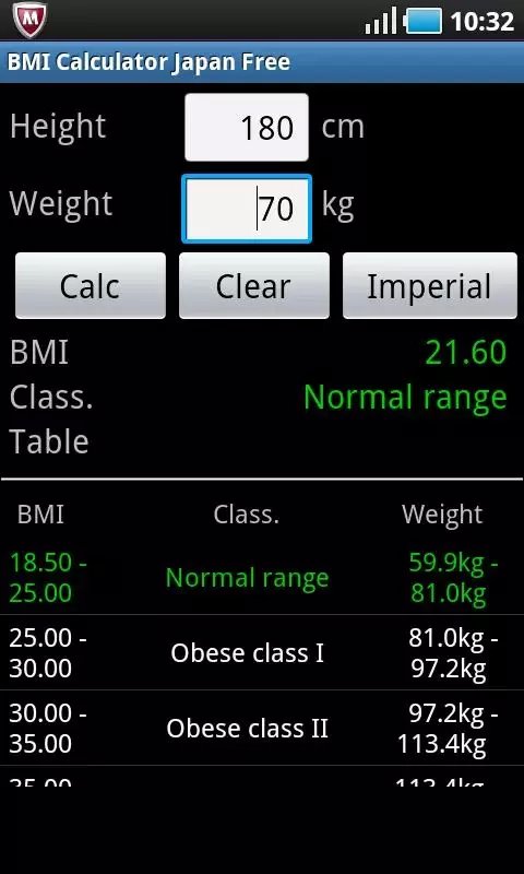 BMI Calculator Japan Free截图1