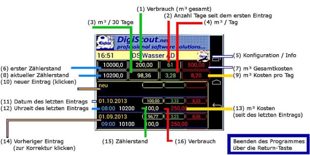 DigiScout Wasser AD截图4