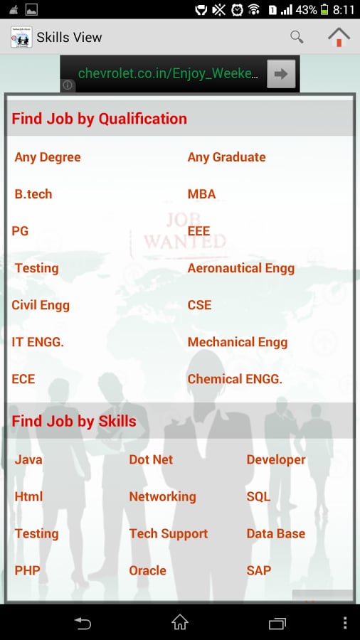 Sarkari Job Alerts截图4