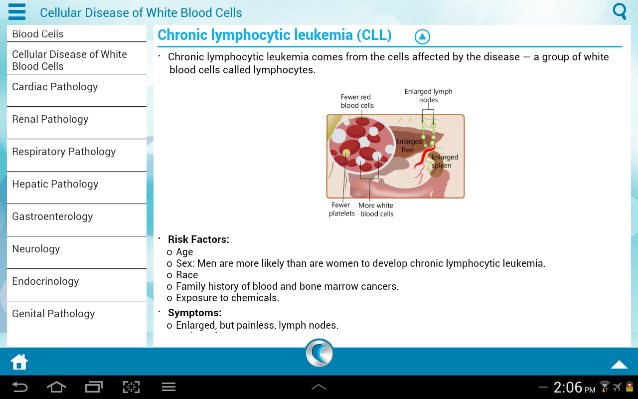 Pathology 101 by WAGmob截图7