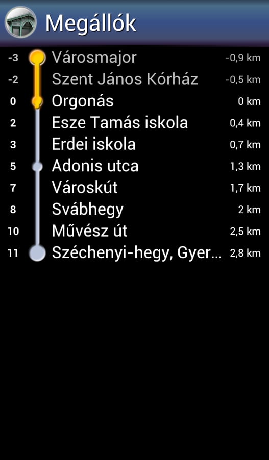 Router (Budapest)截图6