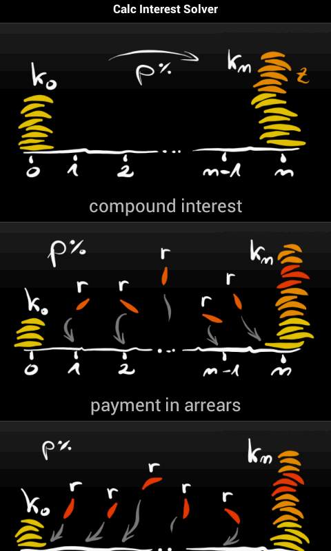 Calc Interest Solver截图10