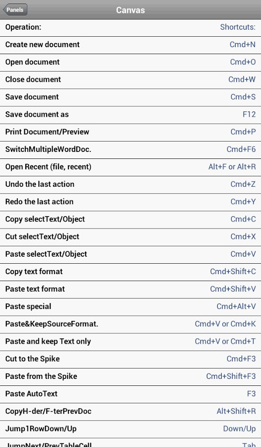 Shortcuts for Mac Word截图10