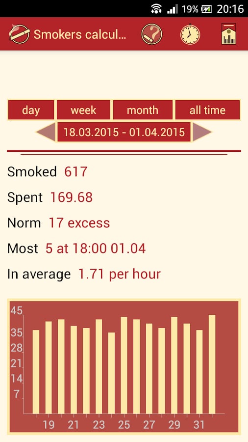 Smokers calculator截图5