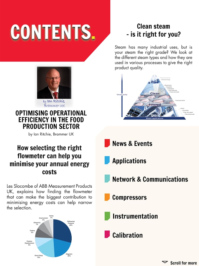 Process Industry Informe...截图3