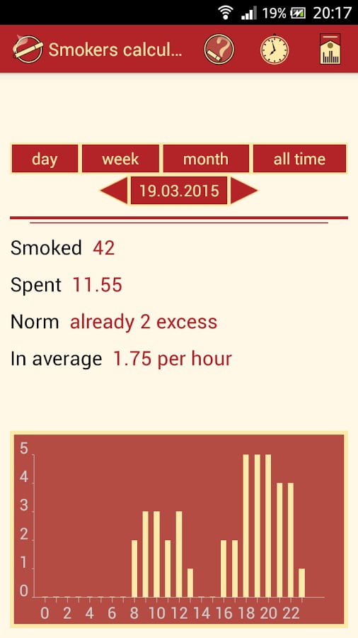 Smokers calculator截图3