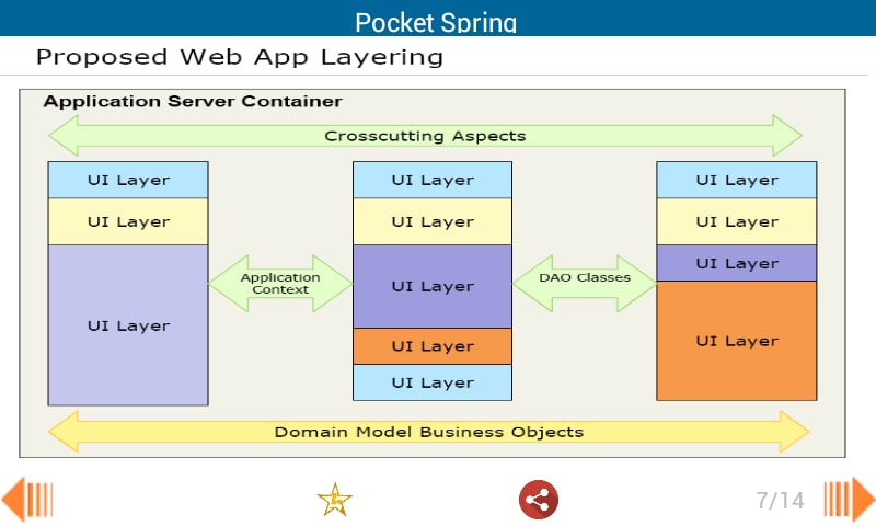 Pocket Spring截图2