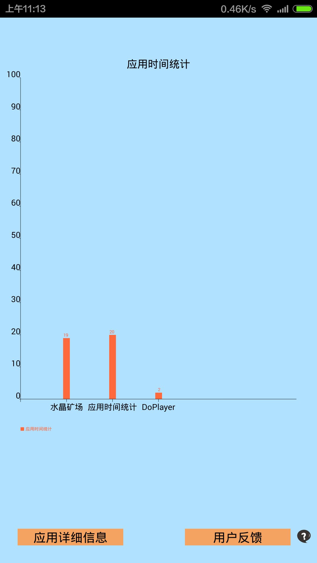 应用时间统计截图2