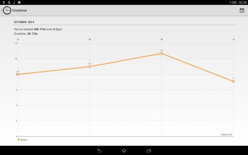 Overtime截图6