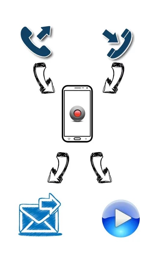 Call Recorder for BSNL截图3