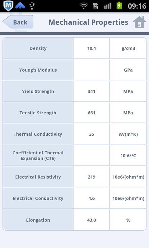 Wesgo Metals截图3