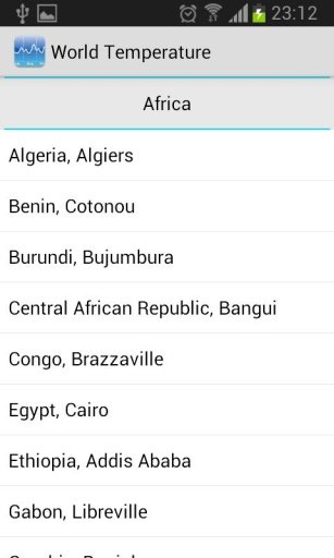 World Temperature History截图4