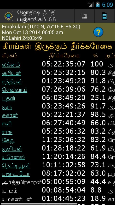 Astrology Tamil Jyothish...截图11