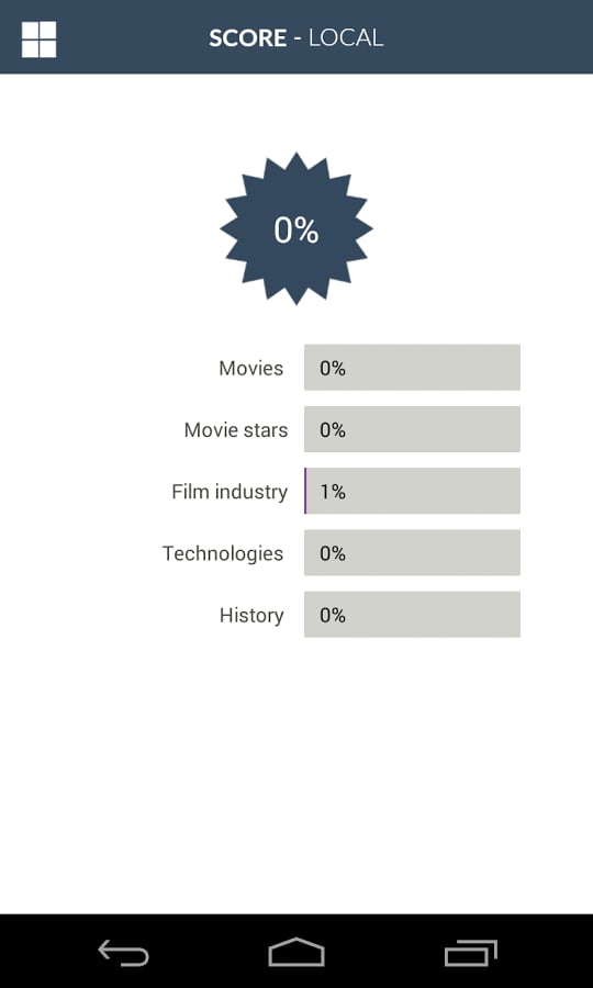 Film Industry截图4