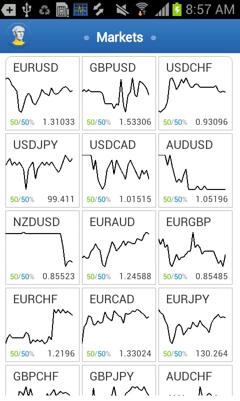 Liga Forex截图7