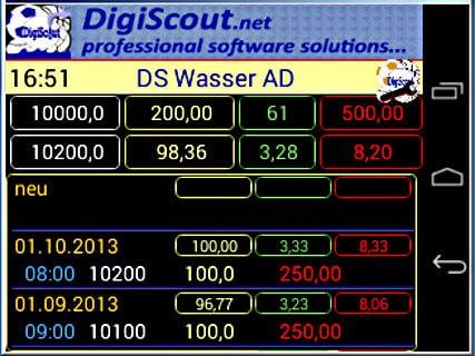 DigiScout Wasser AD截图1