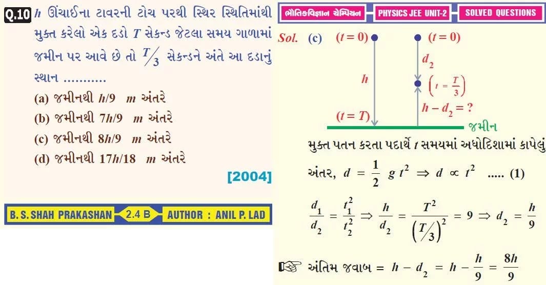 FREE PHYSICS JEE MAIN SO...截图5