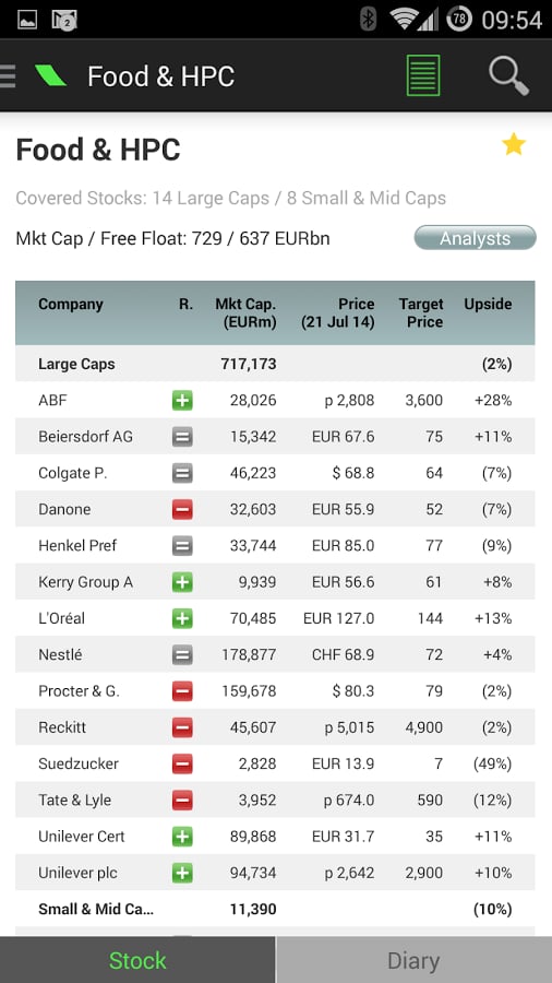 Exane BNP Paribas Resear...截图3