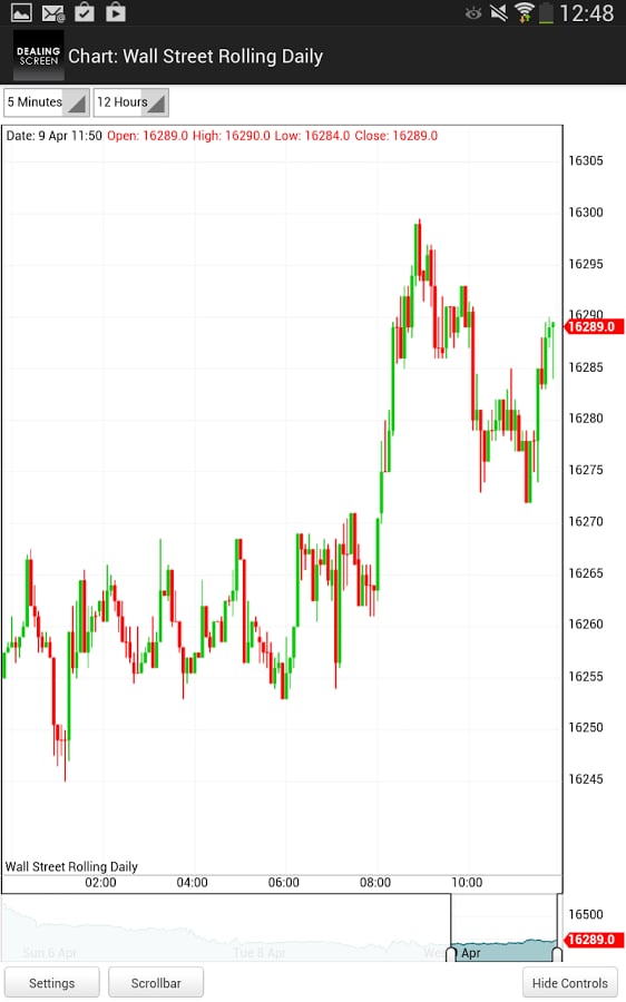 Power Markets截图3