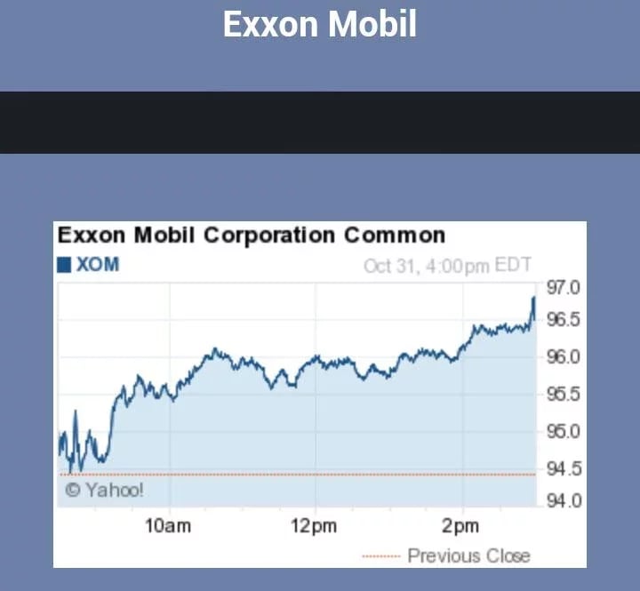 Exxon Mobil截图2