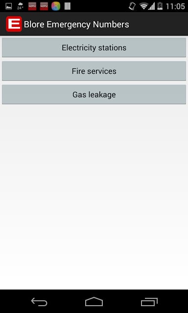 Bangalore Emergency Numbers截图3