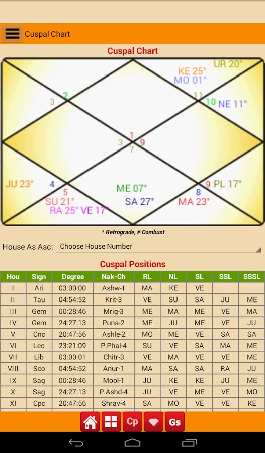 Astrology-KP截图6