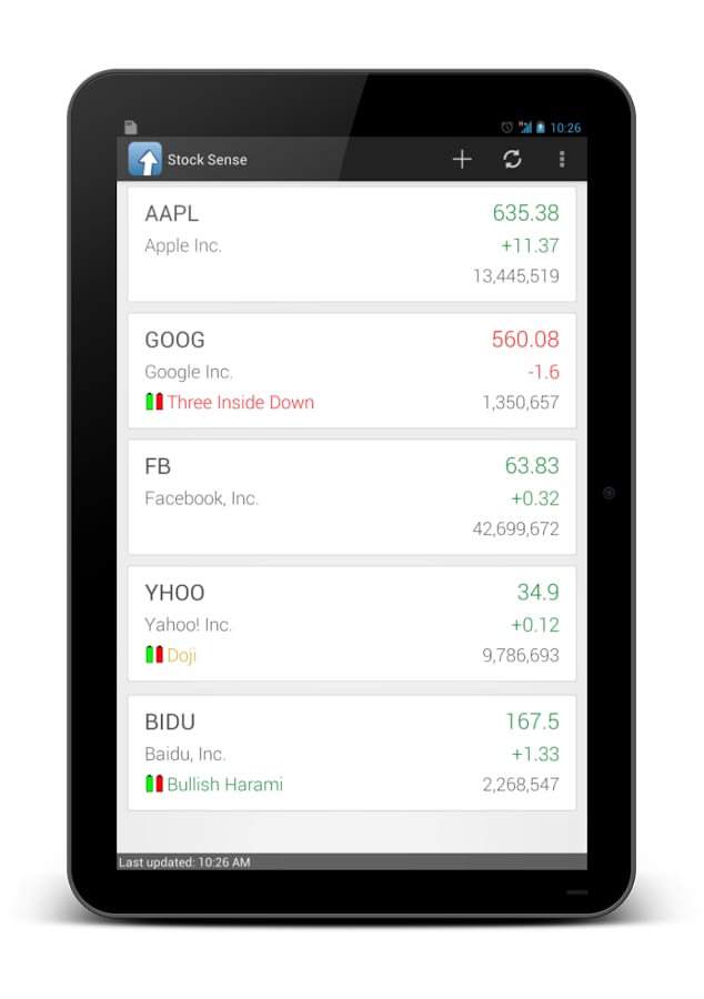 Stock Sense - Quotes Tra...截图4