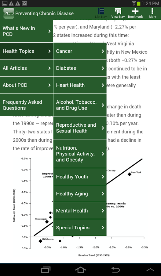 Preventing Chronic Disease-PCD截图11