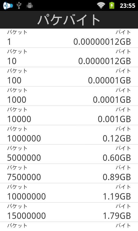 PacketByte Packet Calculator截图2