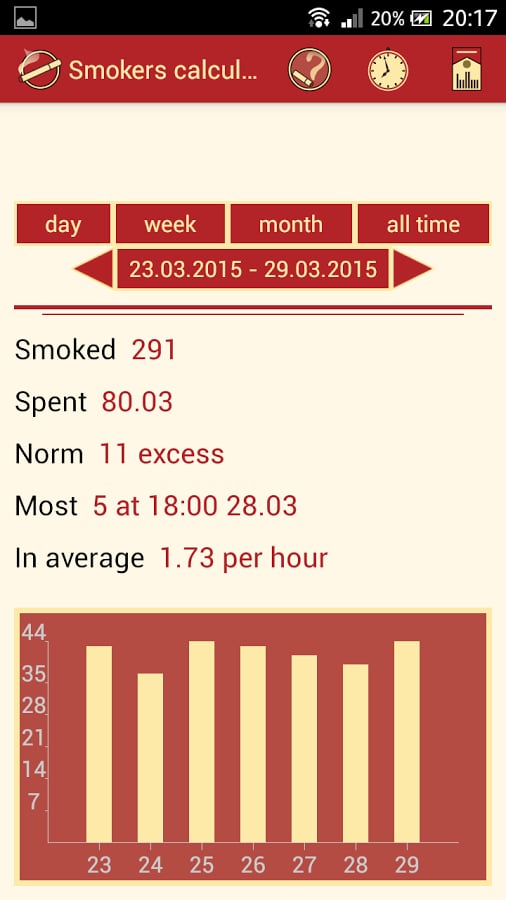 Smokers calculator截图1