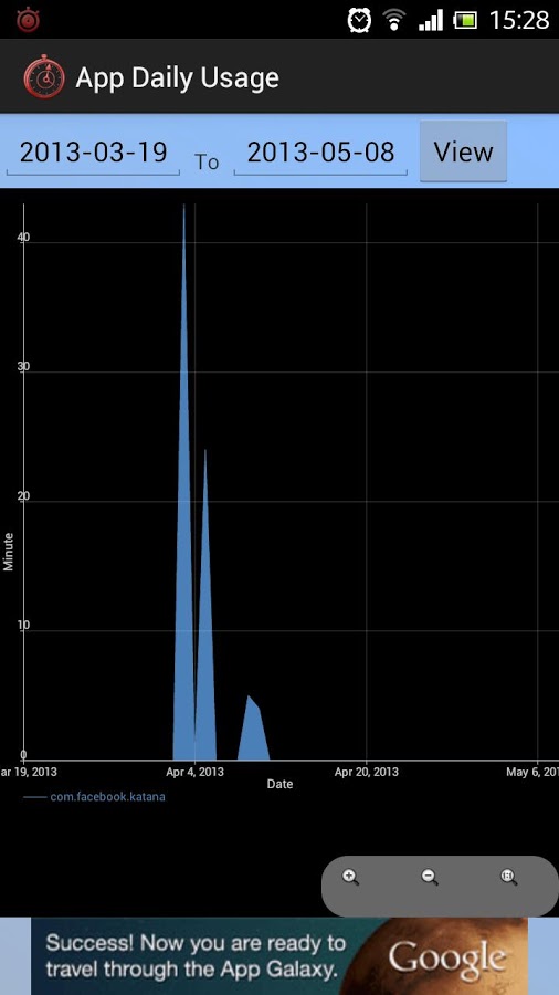 uStatistics - App Usage Timer截图4