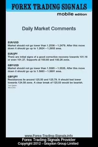 Forex Daily Market Comme...截图1