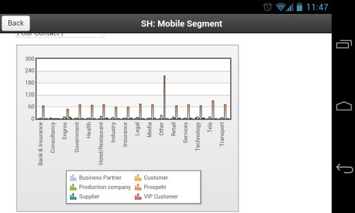 Mobile Dashboard截图4