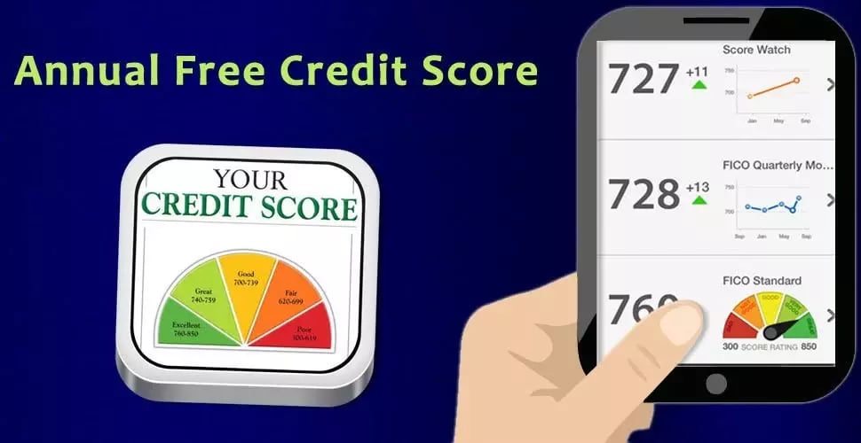 Annual Free Credit Score截图1