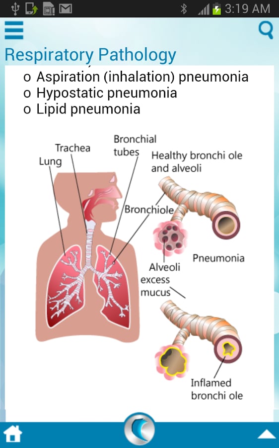 Pathology 101 by WAGmob截图3