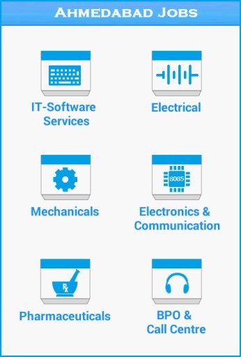 Ahmedabad Jobs截图3