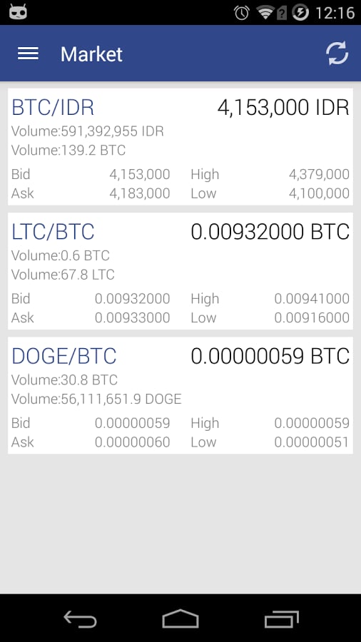 Bitcoin.co.id Mobile截图5