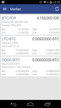 Bitcoin.co.id Mobile截图