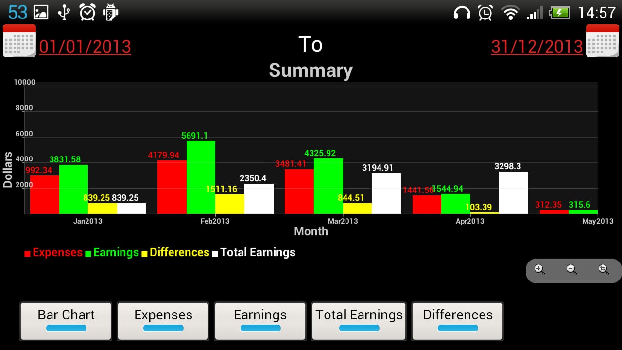 Money Manage截图1