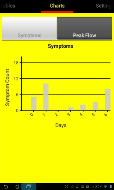 COPD Diary Card截图7