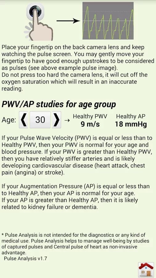 Pulse Analysis截图3