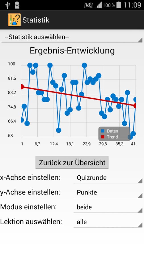 Chemie Quiz截图1